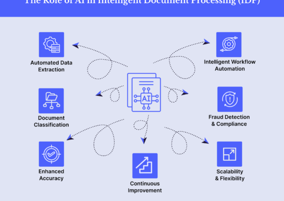 66954218249d9a5e42c7c2a5_AD_4nXey0lnqJIWJJGmj_bqCEkEm0NX110TDMWlTAYLUaBgBtTjrJEAzEXHr4YksLoY4n1KM8HbmTolVUdwffMo6p2uIYh1EWgXZRX7h1DYV1X1h6e4cgIJaRMU4LoyxF7heqG2954LDDNpfF3BNQqW8HAt6hPy8